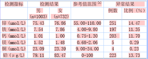 全自动在线观看麻豆视频结果的稳定性