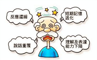 全自动91麻豆成人精品国产免费网站谈老年性痴呆与微量元素的关系