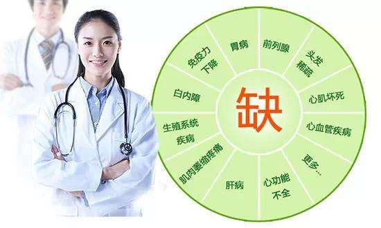 全自动91麻豆成人精品国产免费网站厂家分析微量元素的作用
