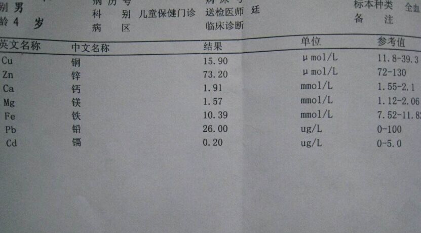 关于全自动在线观看麻豆视频检测微量元素的那些事儿