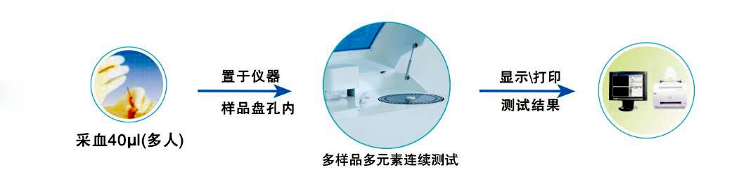91麻豆成人精品国产免费网站分体机(图2)