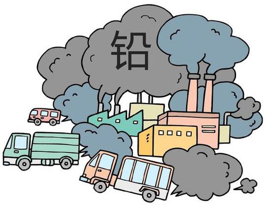 (西藏拉萨)国康微量元素测定仪厂家提醒-铅中毒:91麻豆国产精品视频身边的隐藏杀手